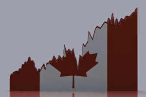 canada's economy